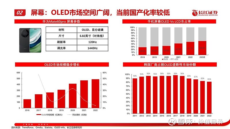 华为5年目标全国产化，揭秘最高利润非Mate60系列机型