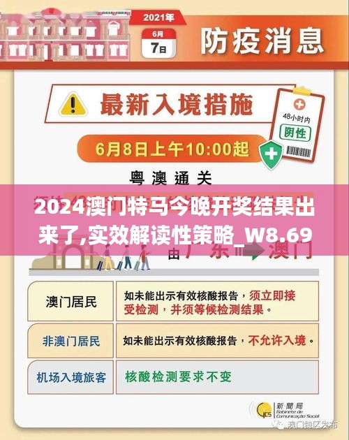 2024澳门特马今晚资料138期,全面贯彻解释落实,高效版250.310