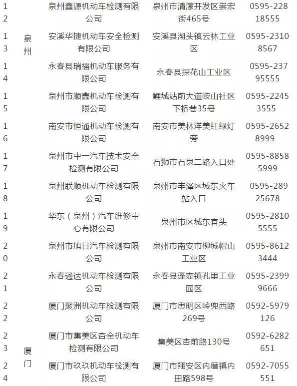 三肖必中特三肖三码官方下载,词语释义解释落实,专业版220.291