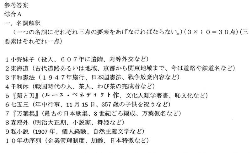 2024年正版资料免费大全视频,词语释义解释落实,完美版250.401