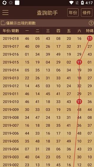 2024澳门六一肖一码全年资料结果出来,词语释义解释落实,完整版250.292