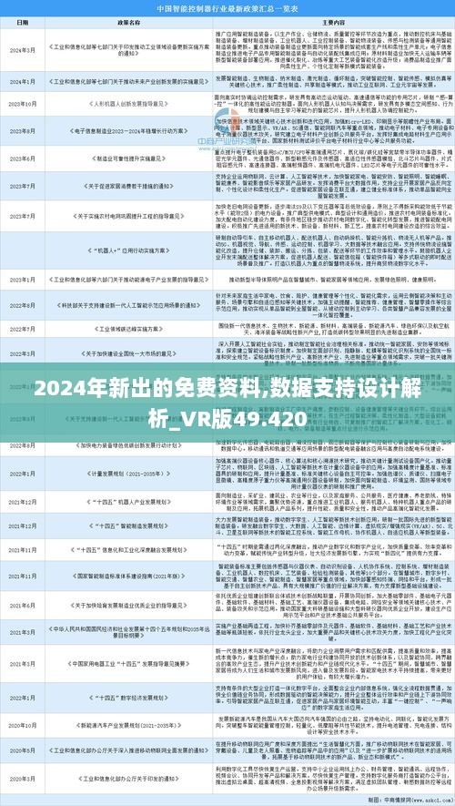 2024正版资料免费公开,词语释义解释落实,高效版240.280