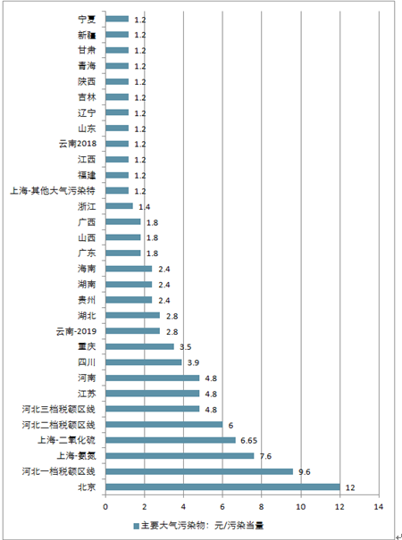 圣非悦城最新房价动态，深度解析与前景展望