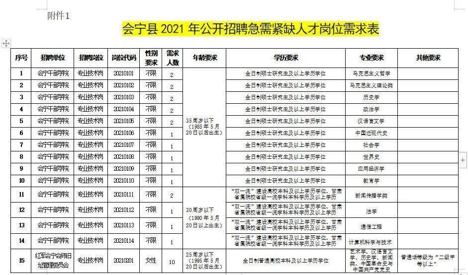 章丘最新招聘信息网——连接企业与人才的桥梁