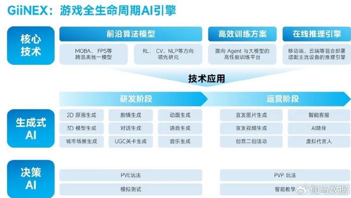 关于获取最新地址的探讨——以99热为例