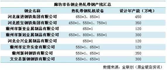 2017年钢厂最新消息概览