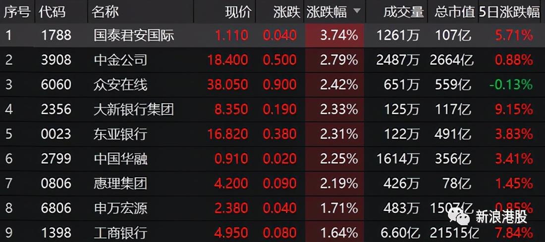 银行贷款利率最新消息，影响、趋势与解读