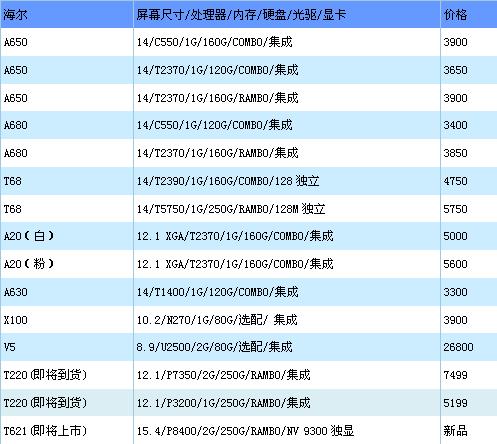 关于228df最新地址的探讨